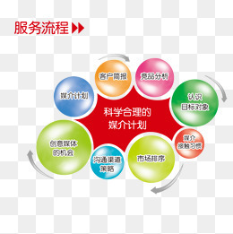 千库网 如何用精选设计元素将客户宗旨转化为视觉语言